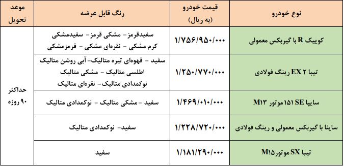 فروش فوق‌العاده خودرو سازی سایپا به مناسب دهه مبارک فجر