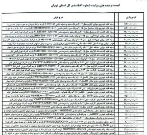 قیمت خودرو مزایده ای اموال تملیکی اعلام شد