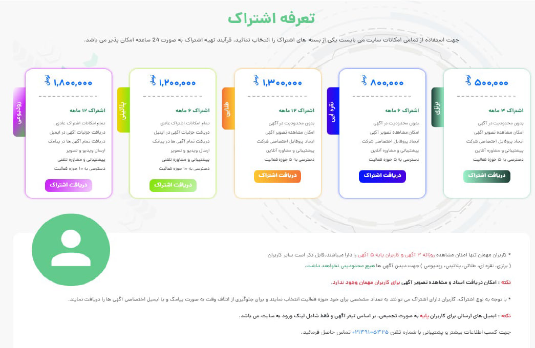 راهنمای گام به گام استفاده از خدمات سایت مزایده و مناقصه