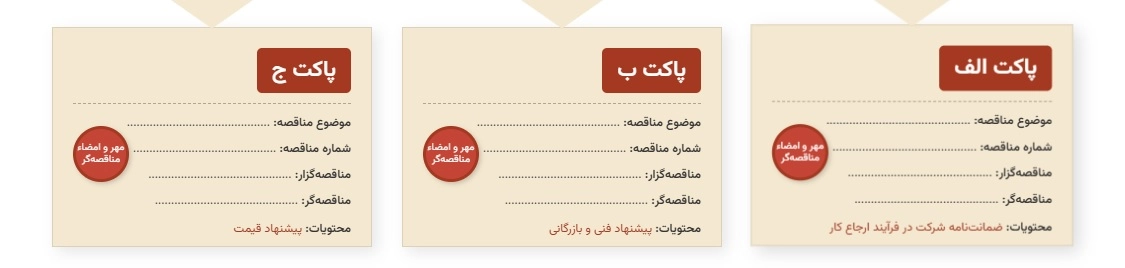 نمونه پاکات مناقصه